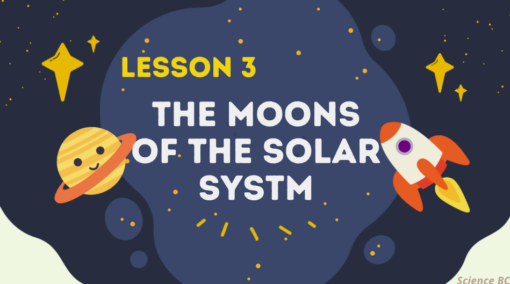 Moons of the Solar System